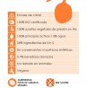 Crema hidratant nutritiva per pell seca de Matarrania