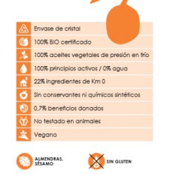 Crema Matarrania hidratant nutritiva per pells sensibles