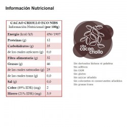 El cacao Criollo es considerado como el "Rey del cacao"