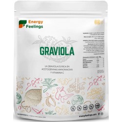 La graviola és una planta molt preuada a l'Amèrica Tropical