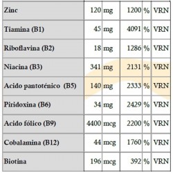 El llevat nutricional és una font important de vitamina B12 i Zinc