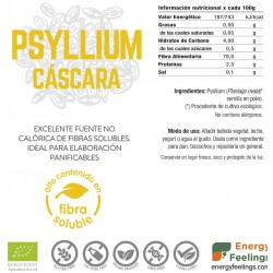 El Psyllium és fibra soluble derivada del plantago ovata o saragatona