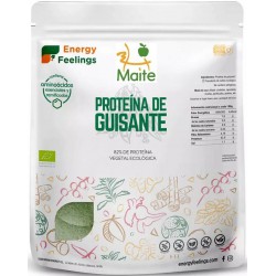 La proteïna de pèsol Eco és font de proteïna dietètica vegana