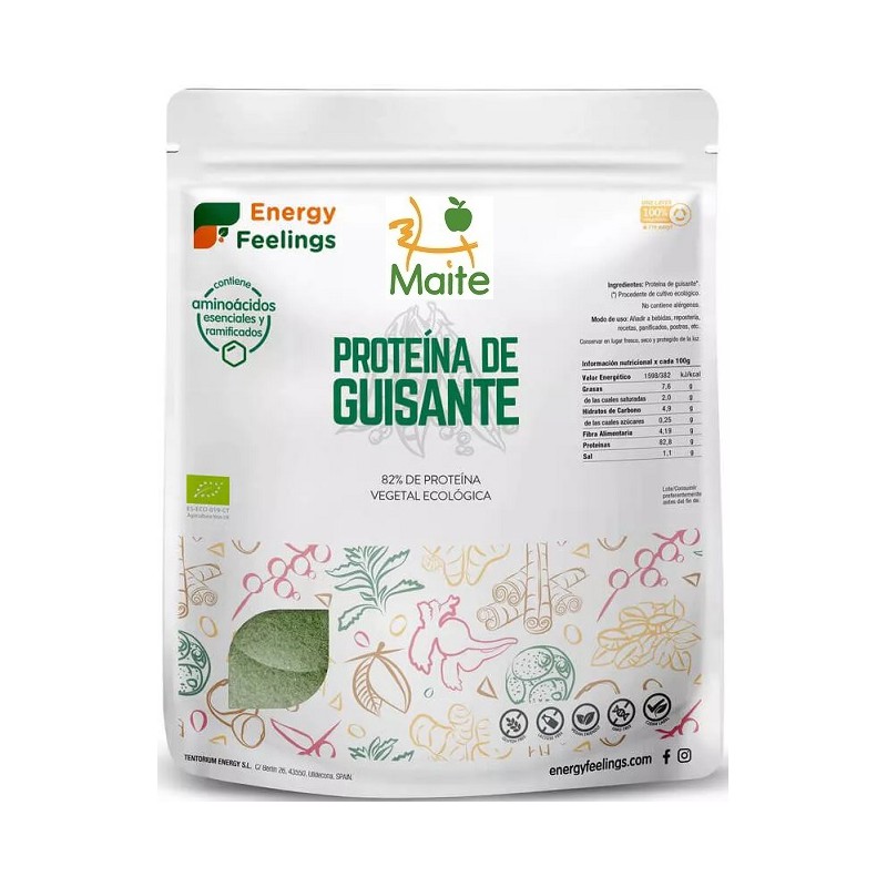 La proteína de guisante Eco es fuente de proteína dietética vegana