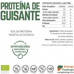 La proteína de guisante Eco es fuente de proteína dietética vegana