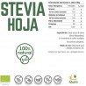 Estèvia de fulles seques redueix el nivell de glucosa en sang